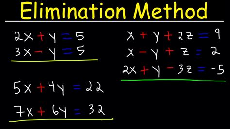 Solving Systems Of Linear Equations By Elimination Using Multiplication - Tessshebaylo