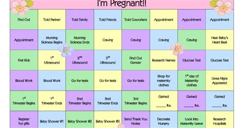 Pregnancy Calendar Due Date Calculation - Jessica Malloy