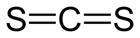 Sulfure de carbone - Définition et Explications