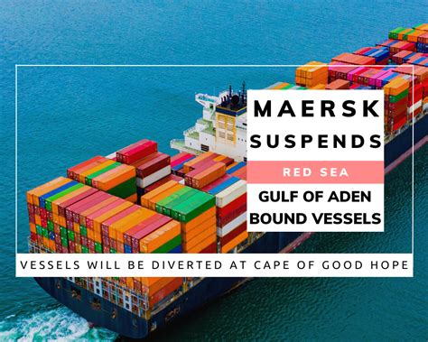 Maersk at Red Sea — POLITICSTAKE