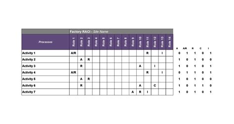 Free Raci Chart Templates Templatelab | My XXX Hot Girl