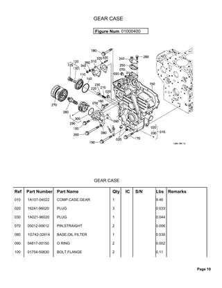 Kubota mx5100 h tractor parts catalogue manual | PDF