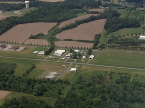 Aerial View | PARR Airport