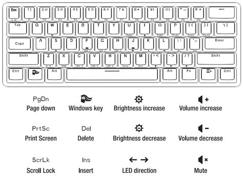 GLORIOUS GMMK-COMPACT-BRN RGB Modular Mechanical Keyboard User Guide