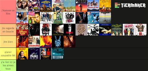 best movies ever Tier List (Community Rankings) - TierMaker