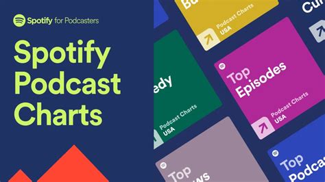 Spotify introduces a new Podcast Charts experience - PhoneArena