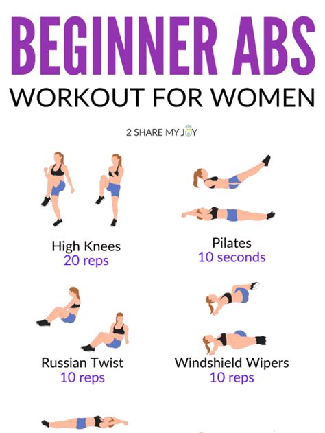 Ab workout for beginners - 2sharemyjoy.com