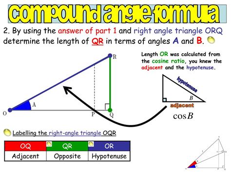 PPT - compound angle formula PowerPoint Presentation, free download - ID:3349242