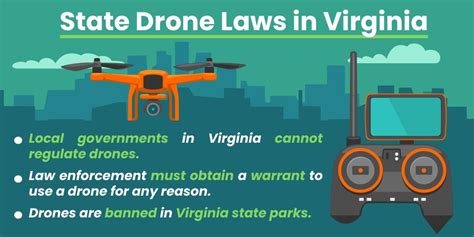 Drone Laws in Virginia Explained (2023 Regulations) - DroneSourced
