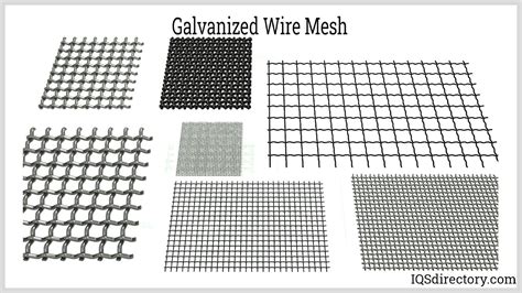 Basics of Wire Mesh