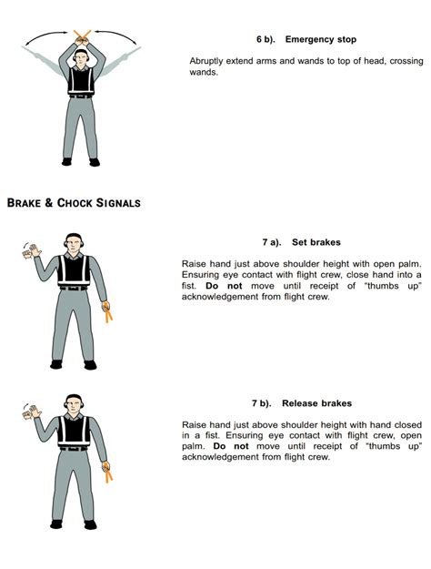 RIRIN HASRA: UNIVERSAL SIGNALS FOR AIRCRAFT GROUND MARSHALLING