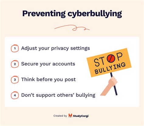 How to Deal with Cyberbullying in 2024 - The Complete Guide + 13 Cyberbullying Safety Tips ...