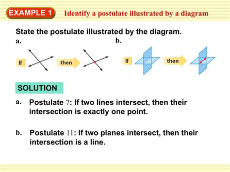 What Is Postulates In Geometry