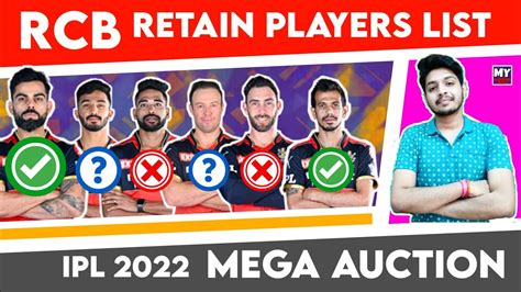 IPL 2022 - RCB List Of Retain & Released Players For Mega Auction | IPL ...