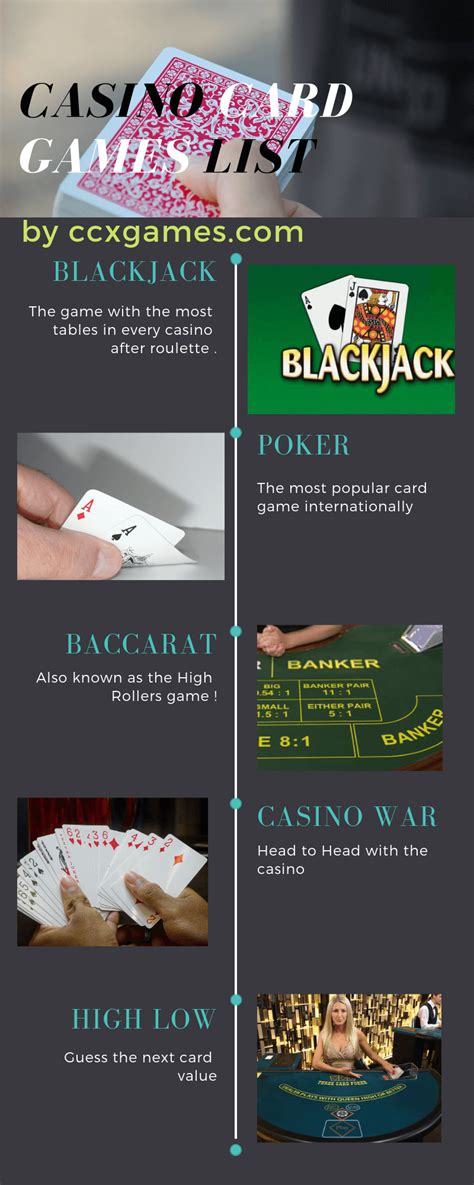 Casino Card Games List [INFOGRAPHIC] - Infographic Plaza