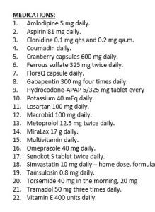 Medication Review - Hypertension2 - Med Ed 101