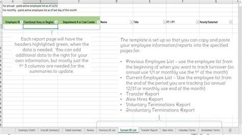 Employee Turnover Report Template