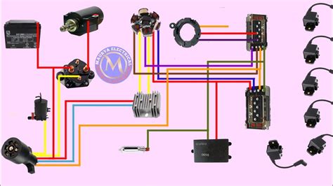 Mercury Outboard Wiring Harness Diagram - Printable Form, Templates and Letter