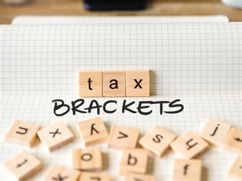 New Federal Income Tax Brackets for 2023 – Bautis Financial