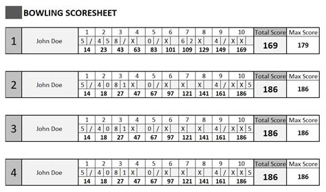 Bowling Score Sheet » EXCELTEMPLATES.org