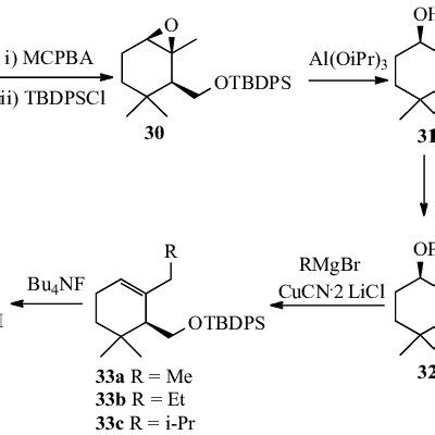 Examples of different classes of terpenoids. | Download Scientific Diagram