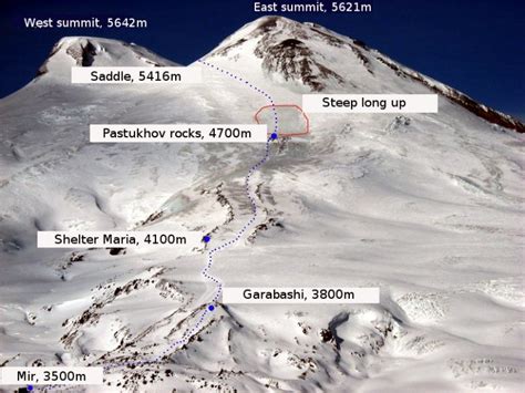 How to climb Mt. Elbrus - a detailed climbing guide - STINGY NOMADS