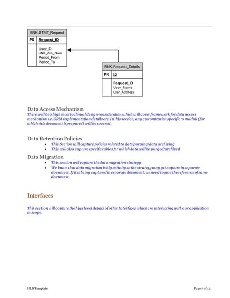 High level design document template