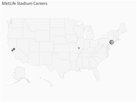 MetLife Stadium Careers | Velvet Jobs