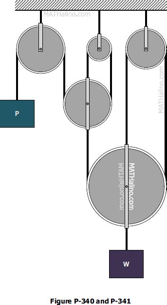 Problem 340 - 341 | Equilibrium of Parallel Force System | Engineering Mechanics Review at MATHalino