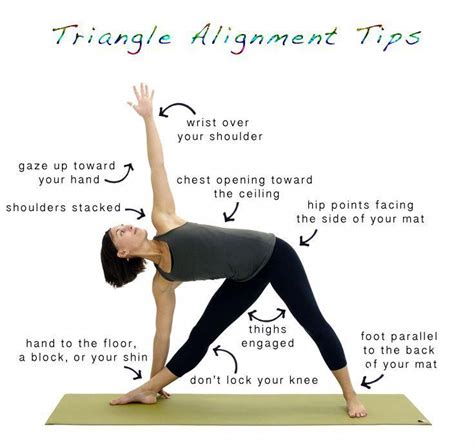 Triangle is a complicated yoga pose. This infographic breaks down the important alignment points ...