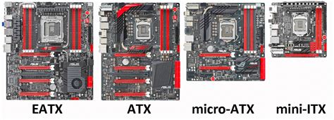 How To Choose The Best Motherboard For Your Computer? - Broodle