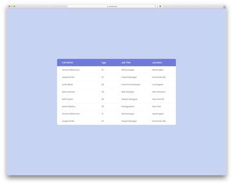 Responsive Table Html Css Codepen | Bruin Blog