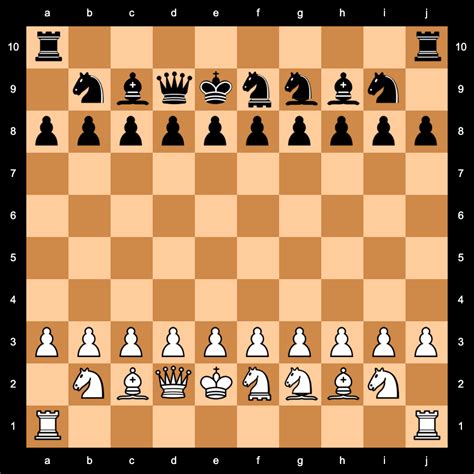 Grand Chess Online - Chess Forums - Chess.com