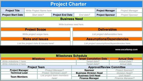 PMBOK® Project Charter Template 6th Edition with PMI Examples | Project ...