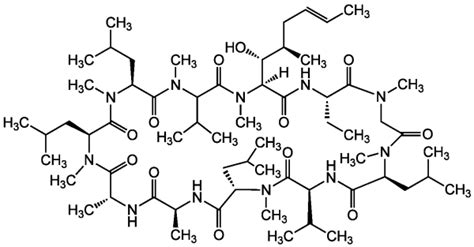 Cyclosporin A | CAS 59865-13-3 | AdipoGen Life Sciences | Biomol.com