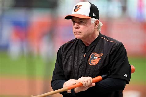 Mets hire Buck Showalter as manager | Fingerlakes1.com