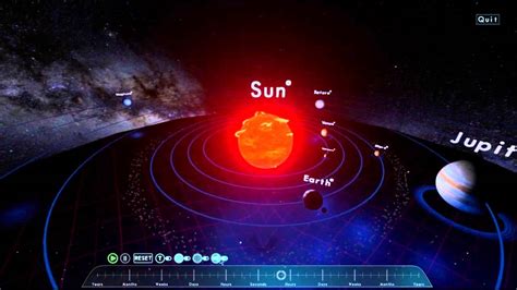 33+ Solar System Simulator Gif - The Solar System