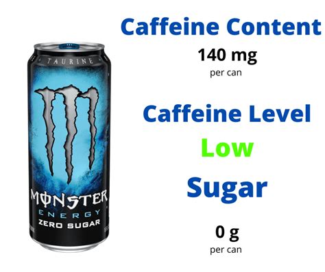 How Much Caffeine Is In Monster Zero Sugar Energy Drinks – Meadow Ridge ...