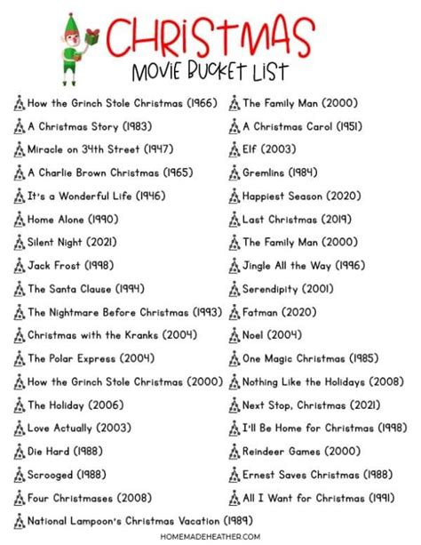 Christmas Movie Bucket List | Christmas movies, Best christmas movies, Christmas movies list