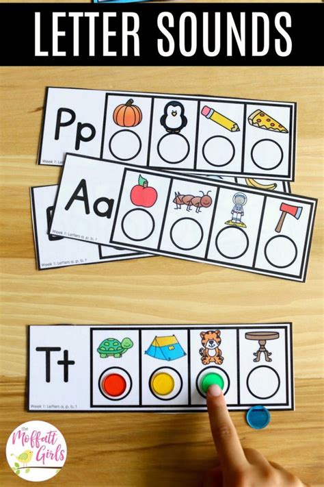 Teaching Letter Sounds To Preschoolers Mrs Lowes Kindergarten Korner ...