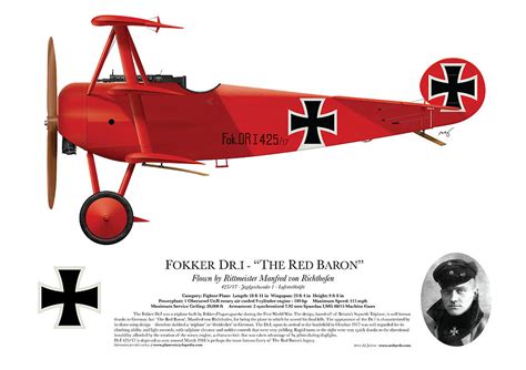 Fokker Dr.1 - The Red Baron - March 1918 Digital Art by Ed Jackson - Pixels