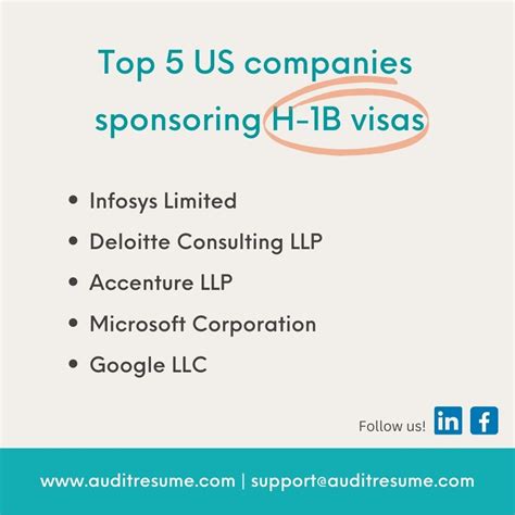 US H1-B Visa Sponsors - Audit Resume