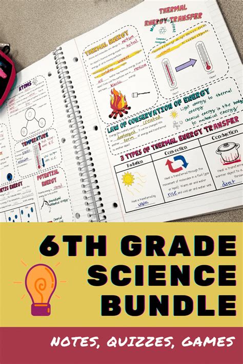 6th Grade Science Bundle - Sketch Notes, Games, & More! | 6th grade science, Middle school ...