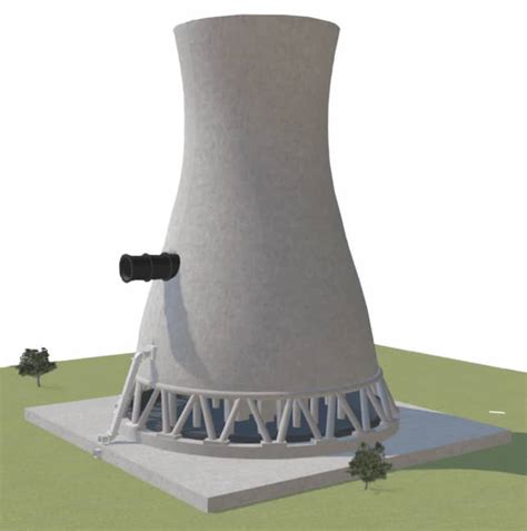 Natural Draft Cooling Tower (Natural Draft Cooling Towers) Explained ...