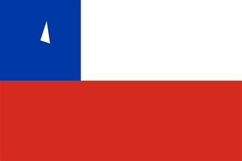 Printable Chile Flag