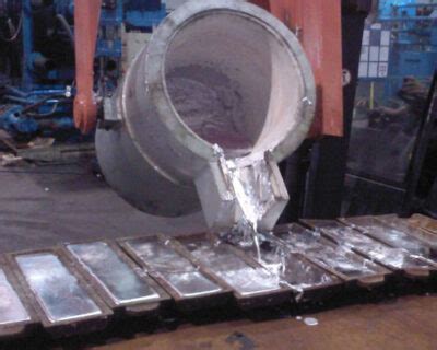 Cast Aluminum Alloys,Smelting Process for Aluminum Alloys