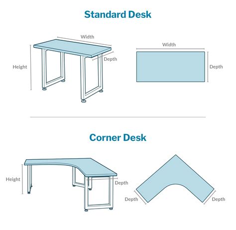 Height-Adjustable Standing Desk Guide | Vari®