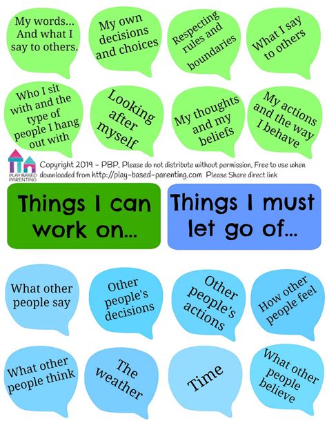 resilience growth mindset activity ⋆ Play Based Parenting