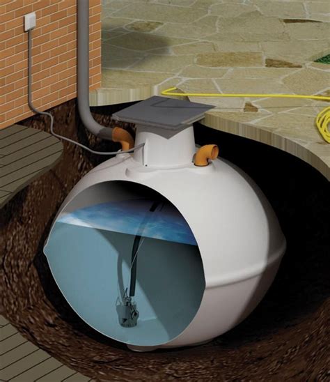 Image Detail for - underground Rainwater Harvesting Cisterns | Rain ...