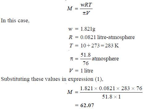 Laws of Osmotic Pressure | Read Chemistry